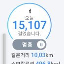 서운교 | 부천둘레길3코스