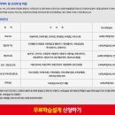 주부유망직종 추천1위는?| 이미지