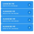 스페인 마드리드 호텔 위치 추천 : 솔광장 근처 가성비 + 위치 끝판왕 BEST 3 (+ 무료샴페인까지)