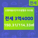 신원공인중개사사무소 이미지