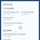 무선로,쌍봉로 네이버블로그