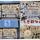 화가의공간미술교습소