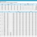 한라비발디(아) 이미지