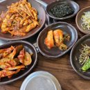 금통화로구이