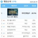 매니아 pc방 이미지