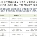 (주)수테크 이미지