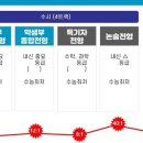 일신학원 - 영등포구 선유로 88 | 일신학원