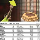 SH케미칼 이미지