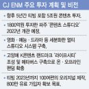 스위트콘텐츠 이미지