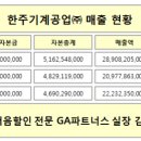 한주기계공업(주) - 김포시 | 한주기계공업(주)