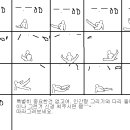 브레이크 댄스 배우기(살짝 수정;) 이미지