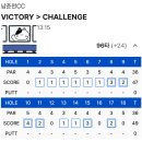 남춘천CC | 어려운 그린과 컨디션 좋은 강원도 골프장 남춘천CC 라운딩 후기