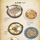 구주나성