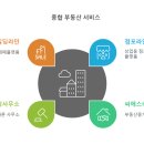 씨에스행정사사무소 이미지