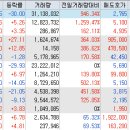 대명솔라1호에너지 네이버블로그
