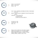 (주)고려호이스트