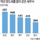 분당-118 이미지