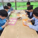 평은초등학교 영주신문