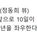 『(정동희 뷰) 앞으로 10일이 5년을 좌우한다!』 첫째, 나경원 의원이 8·22 전당대회 불출마를 밝히며, 오늘 "한미의원연맹 방미단 이미지