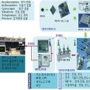 미래설비 이미지