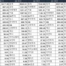 화수분상회 이미지