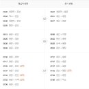 용산-이촌-189 이미지