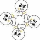 그릴진