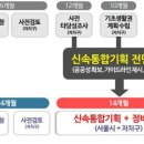 보석빌라 앞 네이버블로그