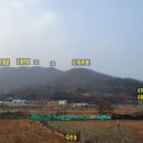 효자전효원정려 이미지