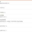 의료법인 브니엘의료재단 이미지