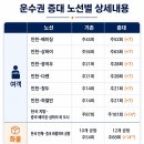 (주)하늘처럼
