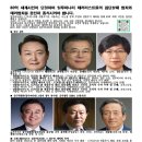 [외교공문] 2025년 8월 14일자 국제법 위반 무장테러단체(집단살해·COVID-19 생물무기테러 등)에 대한 공식 지정 이미지