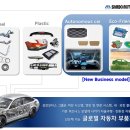 삼보전기 이미지