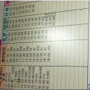 하동시외버스터미널 이미지