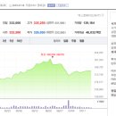 신영슈퍼 이미지