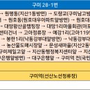 구미남고앞 이미지