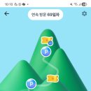 다리 쥐나는거 이미지