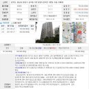 의료법인 본플러스재단 분당병원 이미지