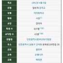 상인천여자중학교 네이버블로그