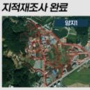 근창