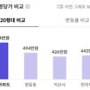 이지플랜 이미지