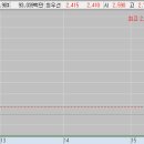 엘텍사이언스 - 용인시 기흥구 기흥로 60-1 | 엘텍사이언스