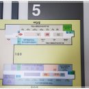 국립농산물품질관리원 제주지원 서귀포사무소 이미지