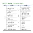 석적읍보건지소 이미지