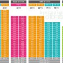 산수파크 이미지