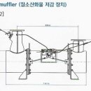 현대전자 이미지