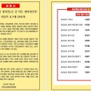 경남의원 오마이뉴스