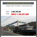 경남대로주유소 이미지