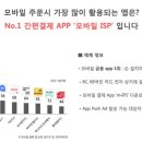 와이즈비씨 네이버블로그