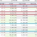 메디컬모터스 이미지